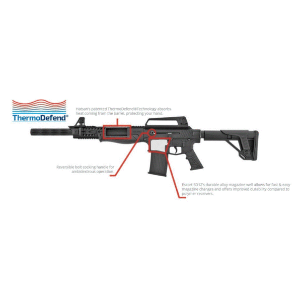 Hatsan Escort SDX12-TS Camo 002